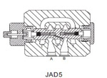 JAD自动往复阀